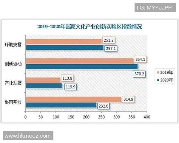 欧洲国家联赛A级赛季精彩回顾及未来发展趋势分析