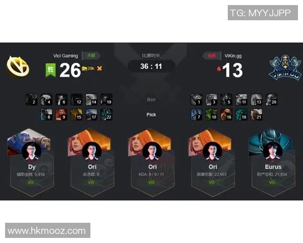 V5战队在CSGO比赛中的包夹策略分析与成败得失探讨