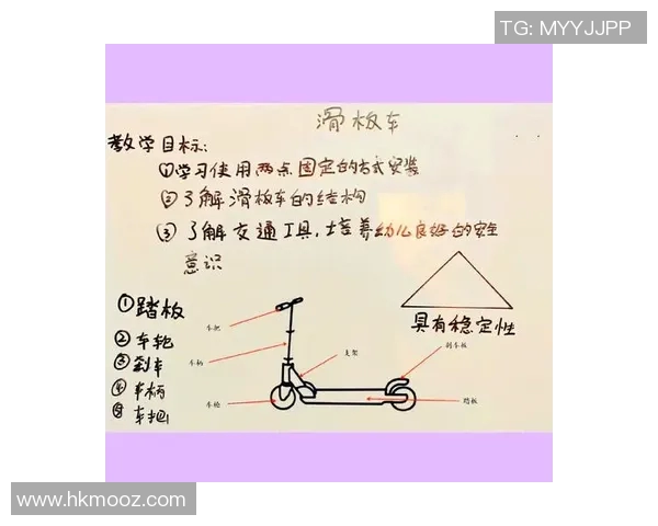 刘静亲授滑板技巧与心得体会助你轻松掌握滑板乐趣与挑战 刘静亲授滑板技巧与心得体会助你轻松掌握滑板乐趣与挑战