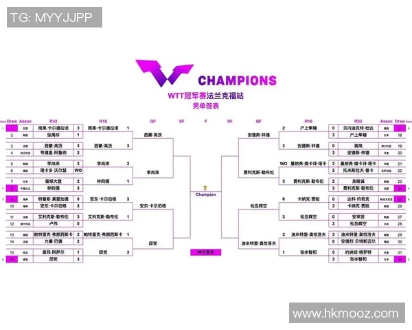 全明星赛最新积分榜BLG以74分稳居第一名引发热议