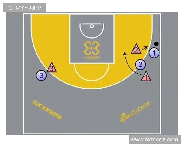 西安篮球队中路突破新策略解析与战术革新探讨