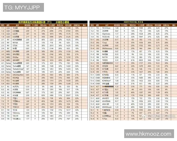 DOTA2最新状态排行榜揭晓FPX战队荣登第九名引发关注